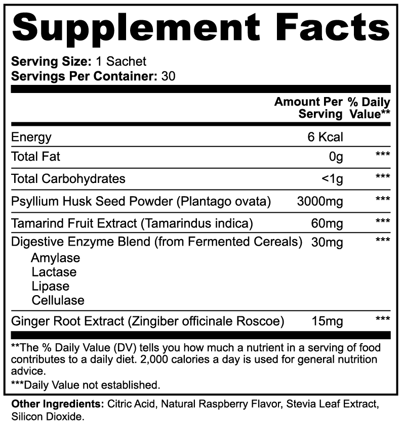 Digestive Balance