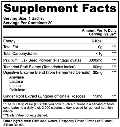 Digestive Balance