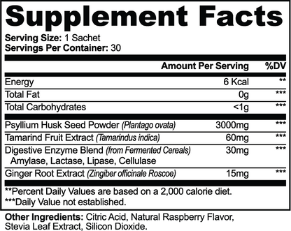 Digestive Balance