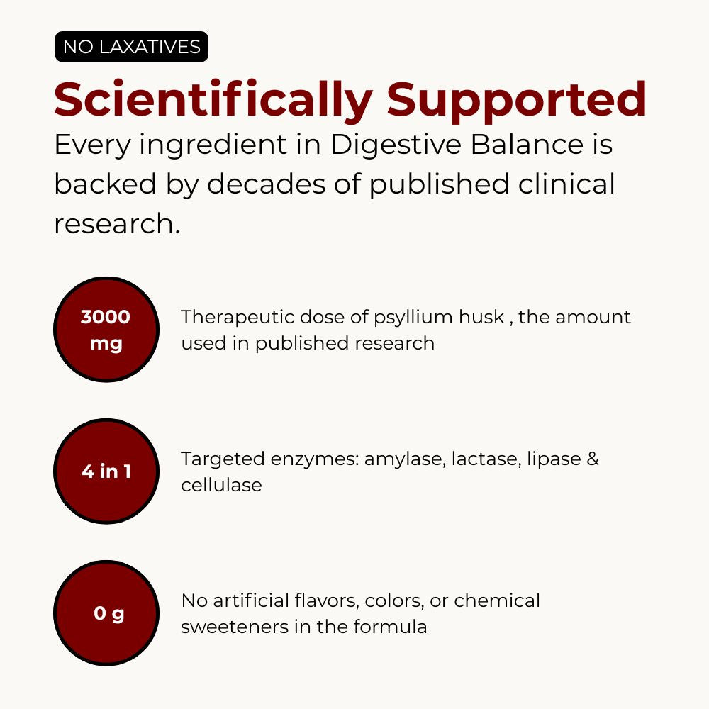 Digestive Balance
